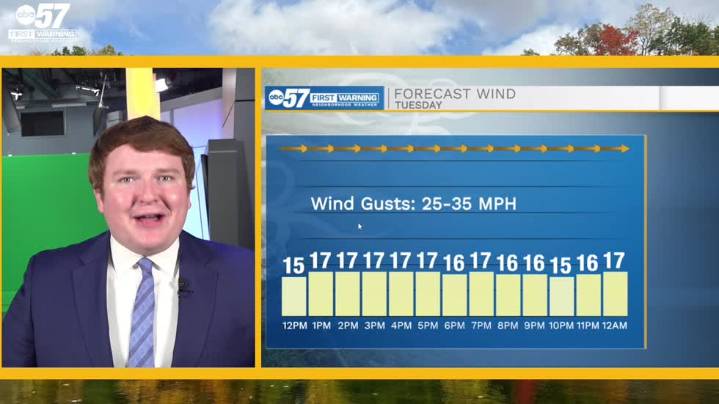 Chilly, breezy, and rainy: fall is finally in Michiana