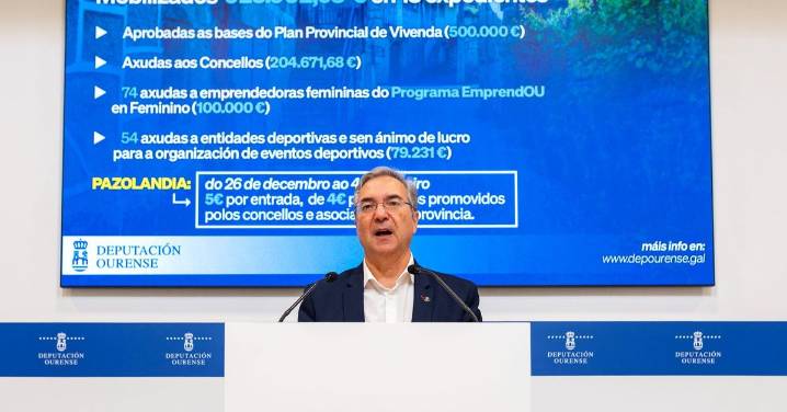 La Diputación de Ourense destina casi un millón de euros a estas cinco medidas