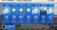 Fall weather across Maryland Friday, warmer weekend expected