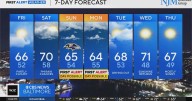 Nor'easter to bring weekend rain and wind to Maryland