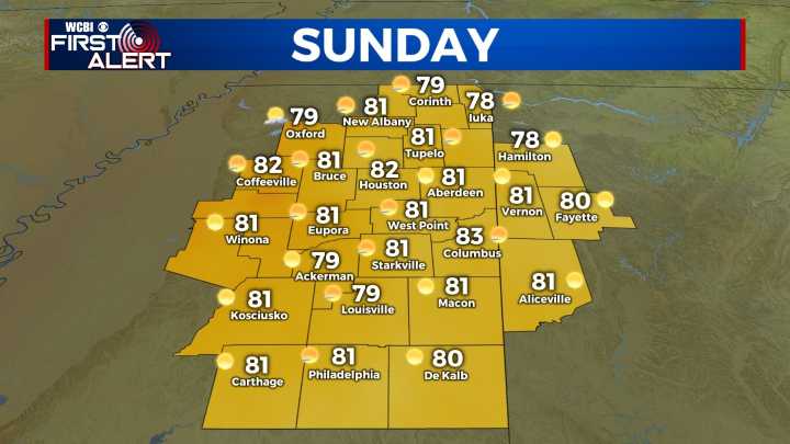 Picture Perfect Weather To End The Week
