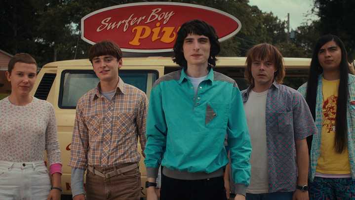 Stranger Things Team Worries Season 5 Could Get Game of Thrones Backlash