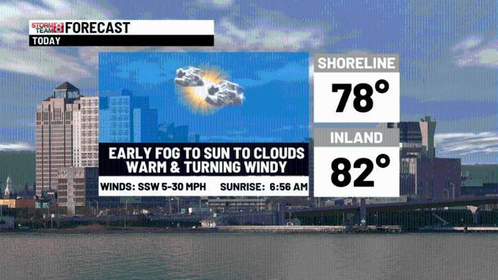 Warm today with rain tonight & Wednesday