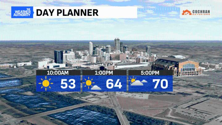 Another frosty start ahead of a beautiful weekend
