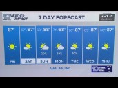 10 Weather: Friday afternoon forecast; Oct. 17, 2025