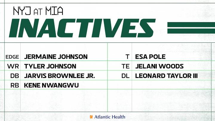 Jets List 7 Players as Inactives for Monday Night Football Matchup Against Miami Dolphins