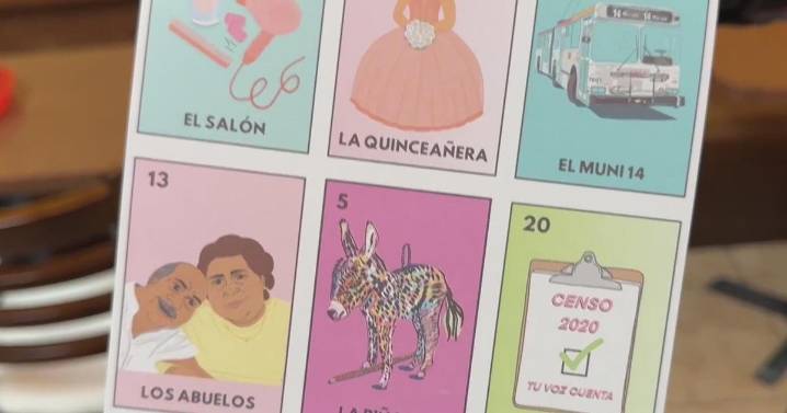 San Francisco shop local campaign Mission Lotería is looking for a lifeline