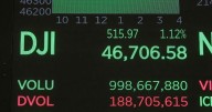 The Dow hits a record as 3M, Coca-Cola and other big US stocks climb