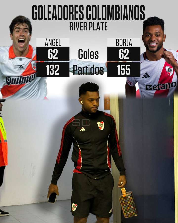 Borja alcanza a Juan Pablo Ángel como máximo goleador colombiano en la historia de River Plate