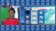 Mild weekend, Warmer to start the week