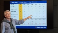 Ryanair recorta 1,2 millones de asientos para el verano de 2026 y abandona el aeropuerto de Asturias