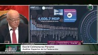 Coahuila y Durango entre las primeras 10 entidades con más recursos por aclarar de 2024