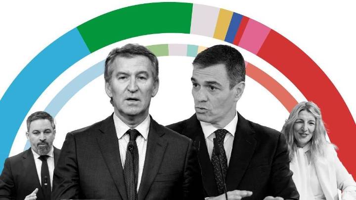 Encuesta GESOP: El auge de Vox dispara al bloque de la derecha y acerca el PSOE al PP
