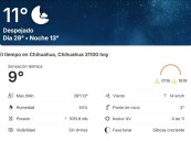 Será un viernes soleado, con máxima de 29 grados