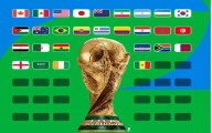 Mundial 2026: Clasifican Senegal, Costa de Marfil, Arabia Saudita, Qatar y Sudáfrica