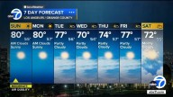 Los Angeles weather: Cooldown arrives this week after several days of sun across Southern California