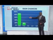 Morning Forecast for Wednesday, October 29th