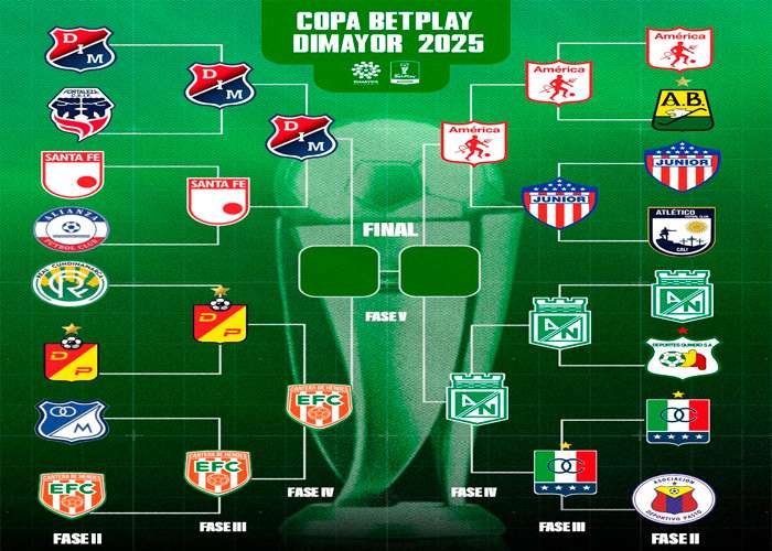 Quedaron listos los cruces de la Semifinal de Copa Betplay