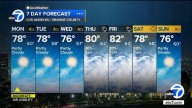 Los Angeles weather: Rain chances return to Southern California this week