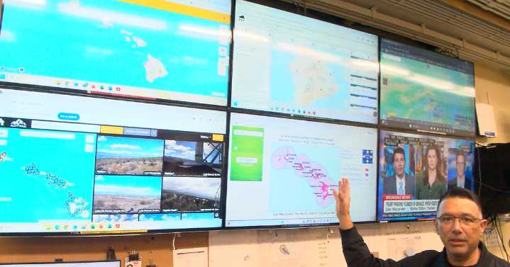 Hawai‘i agencies on high alert as Red Flag Warning prompts statewide fire preparedness