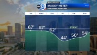 Houston Weather: Isolated showers possible until weak front plunges humidity later this week