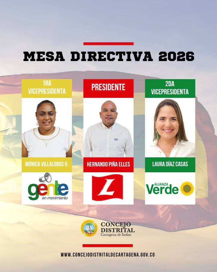 Hernando Piña nuevo presidente del Concejo de Cartagena