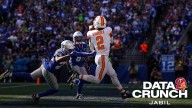 Baker Mayfield-Emeka Egbuka Connection Breaking New NFL Ground