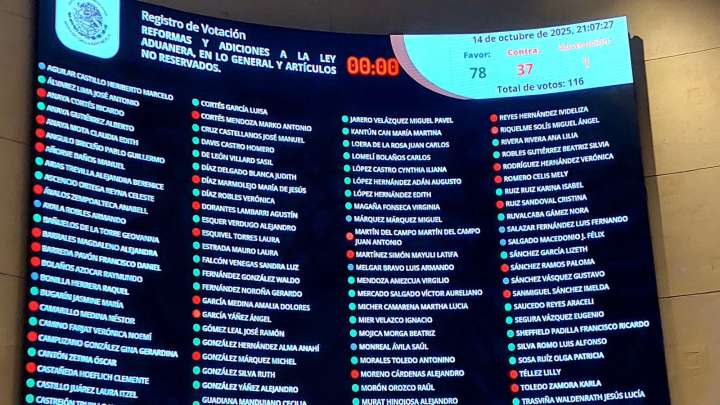 Aprueba Senado reforma a Ley Aduanera; entrará en vigor en enero de 2026