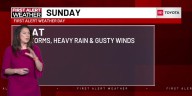 Beautiful Friday forecast