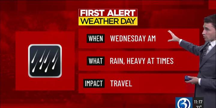 Technical Discussion: A First Alert Weather Day for heavy rain this morning, then getting frosty