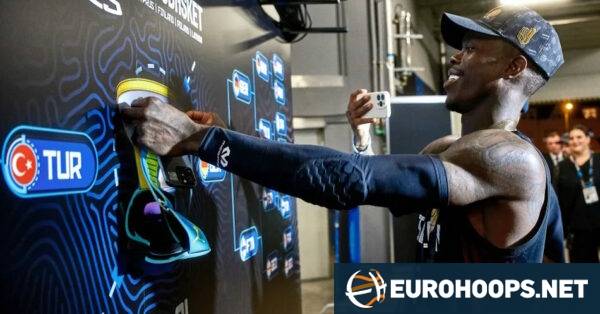 The milestones of Eurobasket 2025