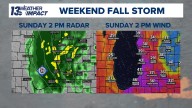 FALL STORM | Heavy rain, thunderstorms and strong winds this weekend