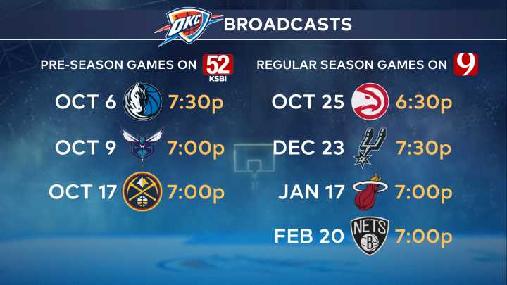 How to Watch Oklahoma City Thunder vs. Dallas Mavericks Tonight: KSBI 52 at 7:20 PM