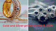 Gold & Silver prices drop: Profit booking ends rally; MCX vs Retail rates