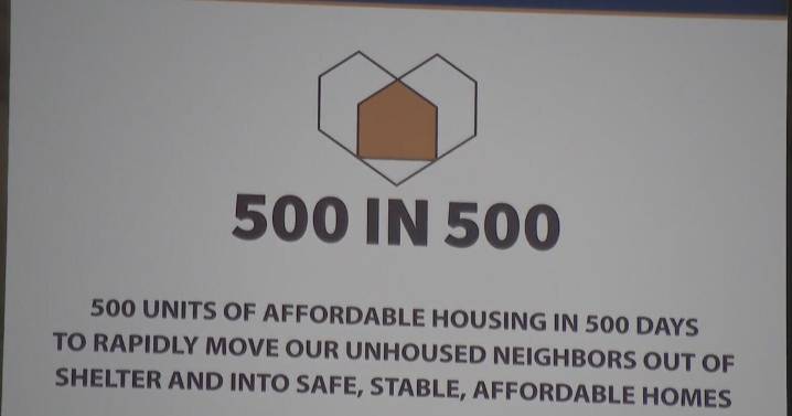 Allegheny County Executive Sara Innamorato calls "500 in 500" housing initiative a success