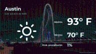 Pronóstico del tiempo en Austin para este domingo 5 de octubre