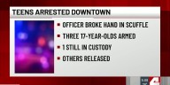Officer breaks hand in scuffle with teens in downtown St. Louis