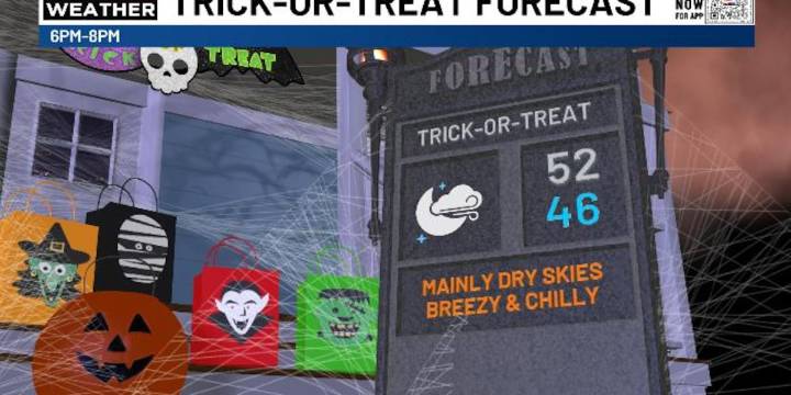 FIRST ALERT | Chris Bailey has your Halloween Forecast