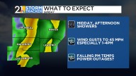 Strong winds, possible power outages Sunday