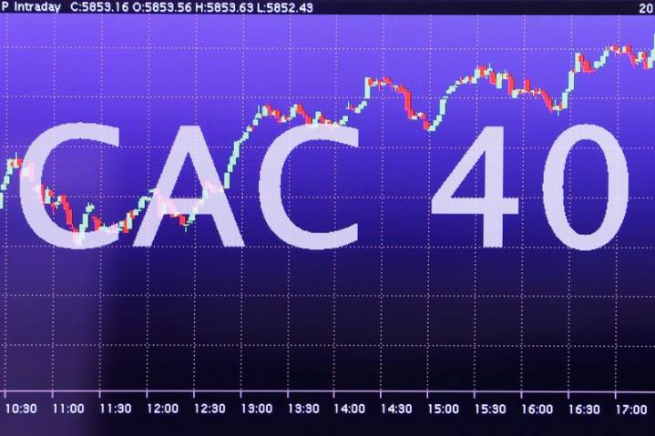 French markets, euro battered as government collapses