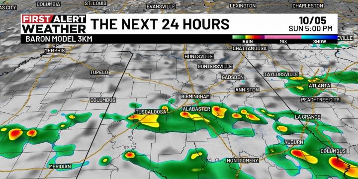 First Alert Weather: First Alert for scattered showers, storms Sunday afternoon
