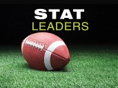 Toledo area's football stat leaders following Week 7 of 2025 season