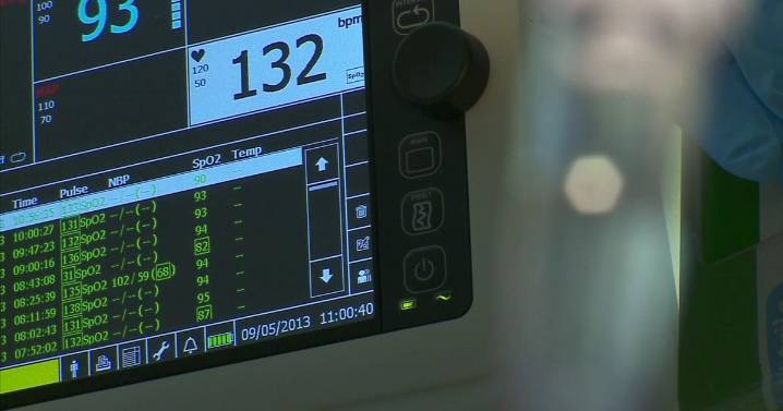 Minnesota hospitals could lose $1 billion due to federal policy changes, association says