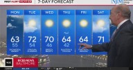 Nor'easter brings strong winds and flood concerns to Maryland
