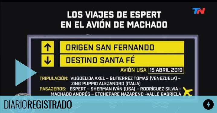 El explosivo informe de TN con los detalles de los vuelos de Espert en el avión del narco Machado