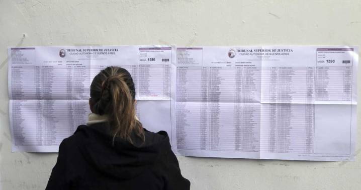 Elecciones 2025: Milei enfrenta nuevo examen en las urnas y ya se vota en Argentina