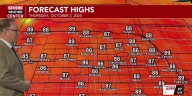 A warm and windy end to the week ahead of big changes coming early next week