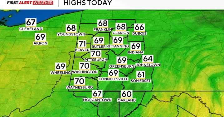 It's going to be a delightfully pleasant afternoon in the Pittsburgh area