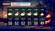 Weather for Halloween trick-or-treating: Wind advisories – NBC Boston