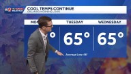 Cool air is here!
